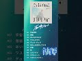 石崎ひゅーいNew Album『宇宙百景』Now On Sale #石崎ひゅーい #宇宙百景 #shorts