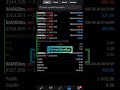 Satisfied Client's Review of $1842.00 Profits FOREXKILLERBOT