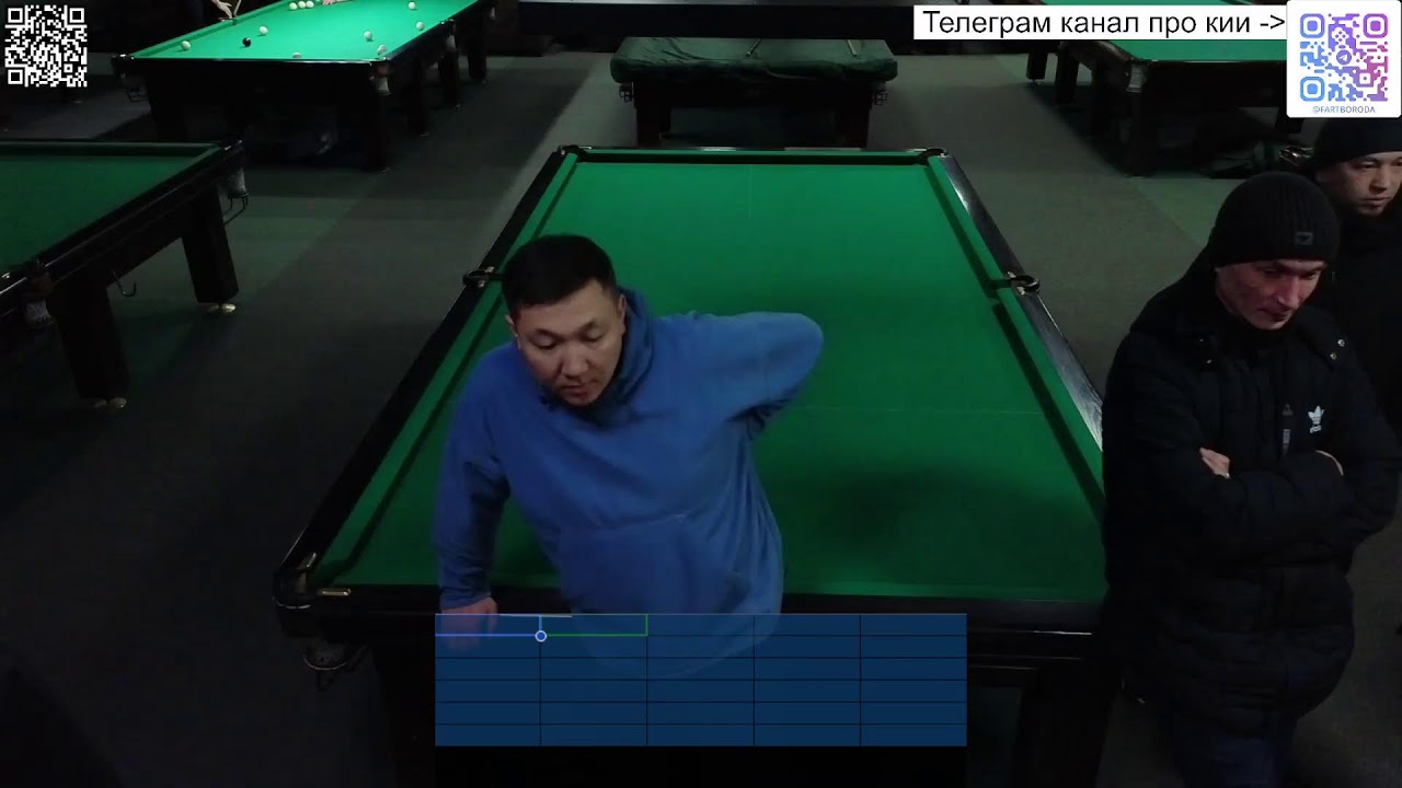 Лига Бороды 2 тур. Красноярск. Сунчугашев Пётр - Жунусов Максут