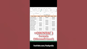 COUNTA Formula in Microsoft Excel #shorts #ytshorts #taskpedia
