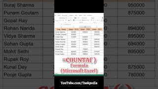 COUNTA Formula in Microsoft Excel #shorts #ytshorts #taskpedia