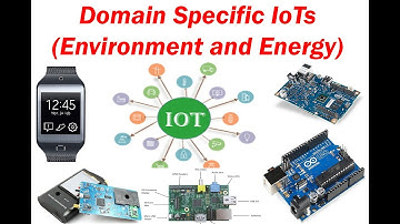 17 Internet of Things --  Domain Specific IoTs (Environment and Energy)