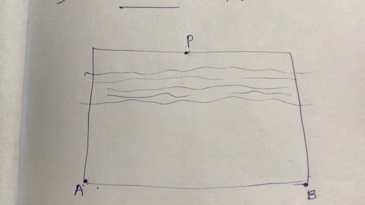 Surveying l Module 1 Plane table - Radiation method, Intersection ...