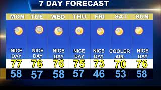 Weatherblast Forecast Updated on 25