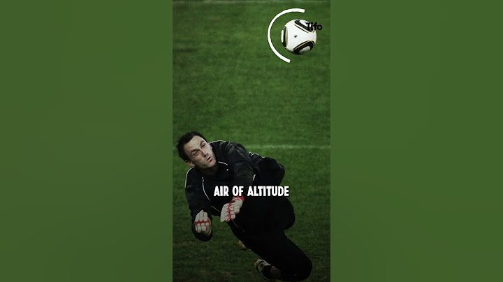Football’s Most Controversial Ball