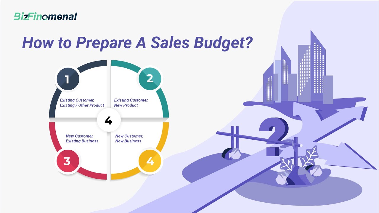 how-to-prepare-a-sales-budget-youtube
