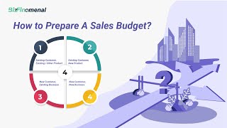How to Prepare A Sales Budget?