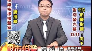 20161103 2130 陳威伯 股市伯樂