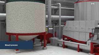 How to make paper - from chips to pulp at Holmen Paper, Hallsta mill