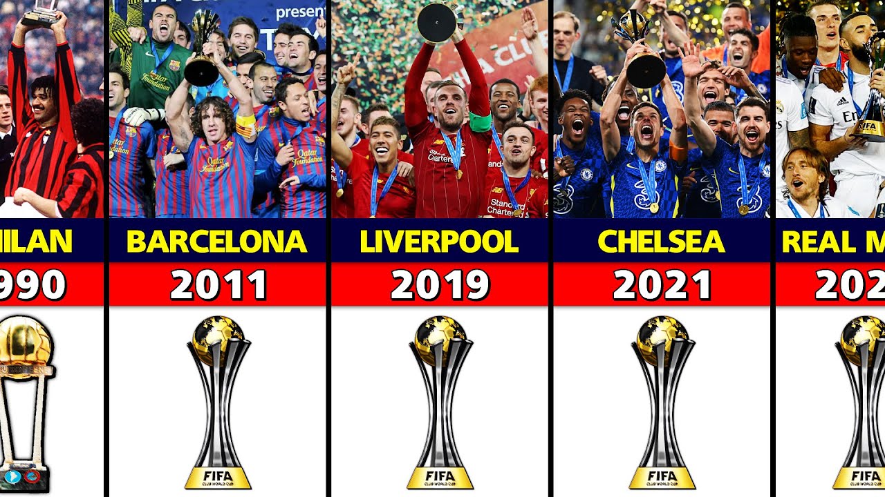 FIFA Club World Cup Winners 1960 - 2023. 