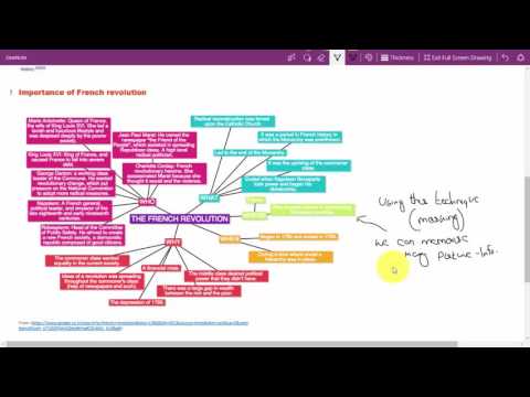 Vídeo: MINDMAP: Estabelecendo Uma Infraestrutura De Banco De Dados Integrada Para Pesquisa Sobre Envelhecimento, Bem-estar Mental E Ambiente Urbano