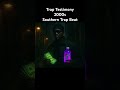 Trap Testimony – 2000s Southern Trap Beat