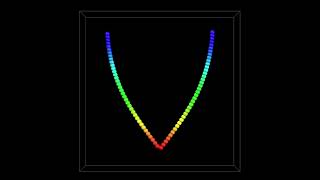 ペンデュラムウェーブ　Pendulum wave