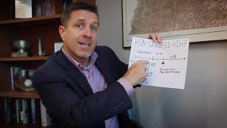 High Deductible Health Plan - What is it? - Benefits Explained Ep 2