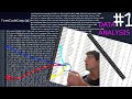 BIG DATA ✔️ Data Analysis with Python: Part 1: Mean Variance Standard Deviation Calculator