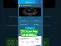 03 December 2025 ... today my telenor app questions answers.🎁 , win free mbs telenor app.