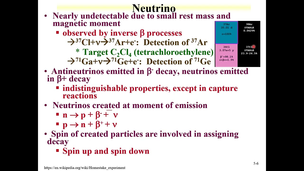 CHEM 312 Spring 2026 Lecture 5 Beta Decay