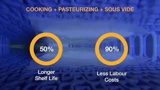 FPS Food Process Solutions: Game Changing Technology - Spiral Immersion System (TM)