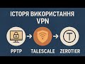 Поговоримо про VPN в ХайTech вечорницях
