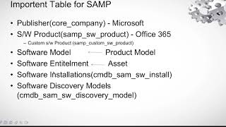 SAM 1 | Software Asset Management,Software Entitlement,Software License & Procurement Management screenshot 5