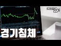 그래서 폭등한 미국 증시 | 묵모닝