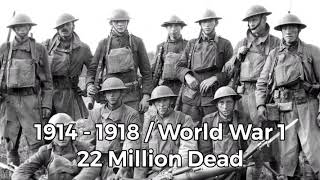 The world in 1900-1975 in 1minute