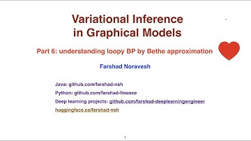 Part 6: understanding loopy BP by Bethe approximation