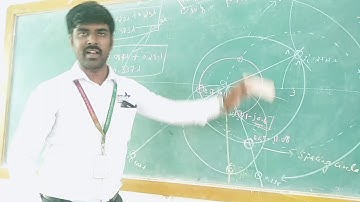 Double Stub Matching -- Problem 1 /Part 2 by ASB