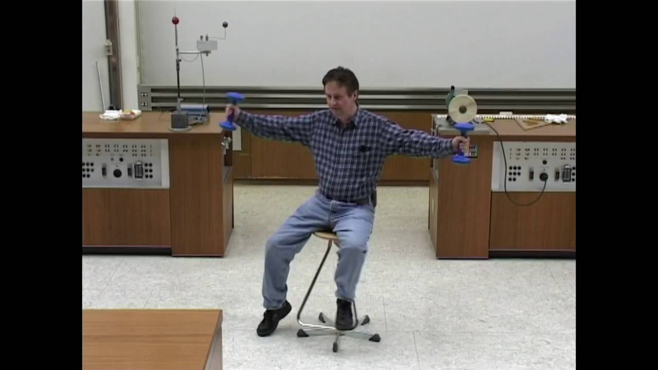 1.6.101 Drallsatz mit Hanteln