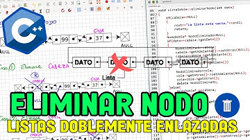 Listas Doblemente Enlazadas - Eliminación de un Nodo