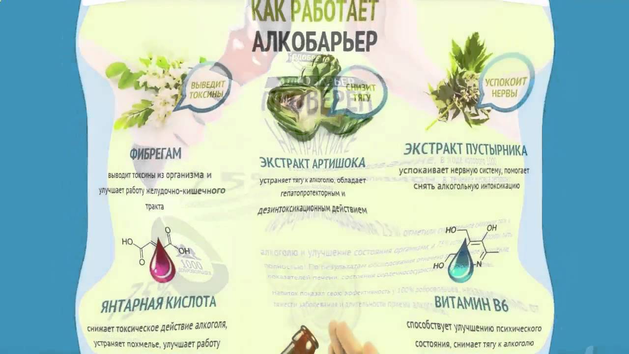 Состав капельницы для вывода из запоя