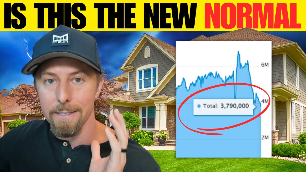 Goldman Sachs' SURPRISING Housing Market Projections YouTube