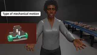 Type Of Mechanical Motion Detailed Explanation In 3D