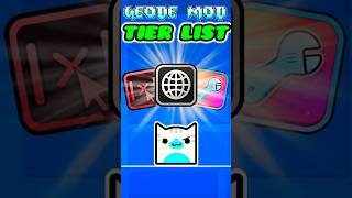 Geode Mod Tier List! 🤩