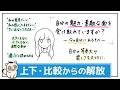 【“自分でいい”感覚】周りと比べ続けてない?自分の魅力の種を受け取る。