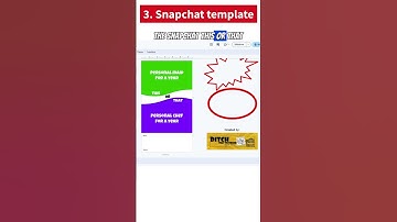 Free Google Slides/PowerPoint templates for teachers