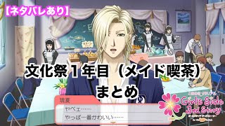 【ときメモGS3】文化祭1年目（メイド喫茶）まとめ
