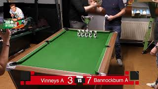 Ian Mclachlan Tournament