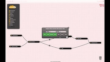 Virtual PBX Phone System (PBXww) Notification, Timerouter, Record and Playback