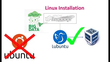 Hadoop Installation On Ubuntu - Part 1 Linux Installation & Hadoop Installation On Oracle VirtualBox