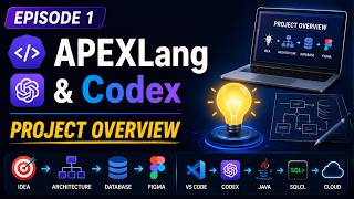 Oracle APEX 26.1 + APEXLang + Codex | From Idea to Architecture, DB & Figma | Episode 1