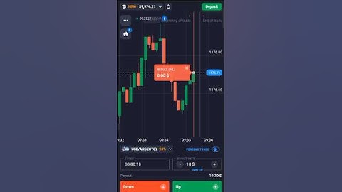 QUOTEX DEMO TRADING #quotextrading #binarytrading #shorts #shortsfeed