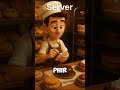 How Does Your Browser Open Websites  🍰 Client Server Model Explained   The Internet Relationship 🫣