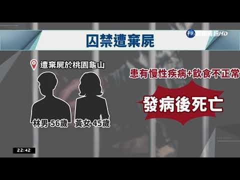 "台版柬埔寨"虐3死 1人疑遭棄日月潭搜尋未果｜華視新聞 20221104