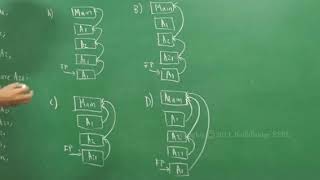 Question 36 CS 2012