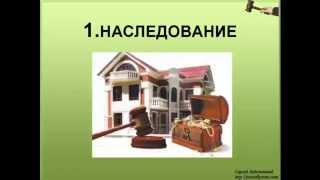 1. Понятие наследования