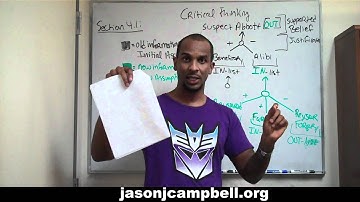 41. Critical Thinking: Section 4.1: Introduction to Nonmonotonic Logic