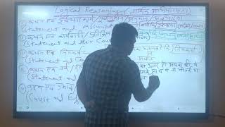 Logical Reasoning Class -2