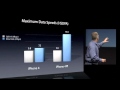 Ретроспектива. Apple представила iPhone 4S, 2011