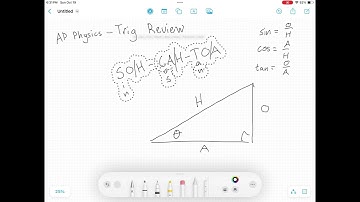 AP Physics - Trig Review